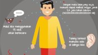 fakta menarik tentang kesehatan tubuh